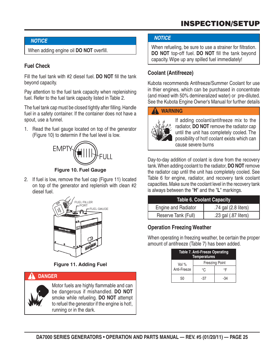 Inspection/setup | Multiquip DA700SSW User Manual | Page 25 / 172