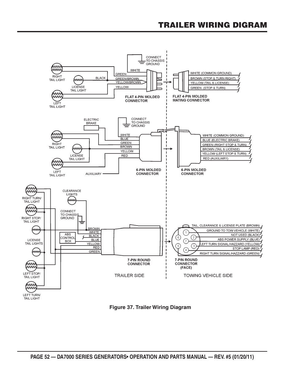Trailer wiring digram | Multiquip DA700SSW User Manual | Page 52 / 172
