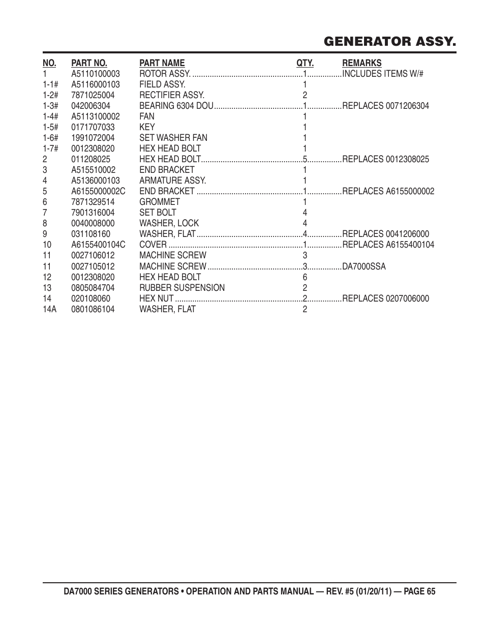 Generator assy | Multiquip DA700SSW User Manual | Page 65 / 172