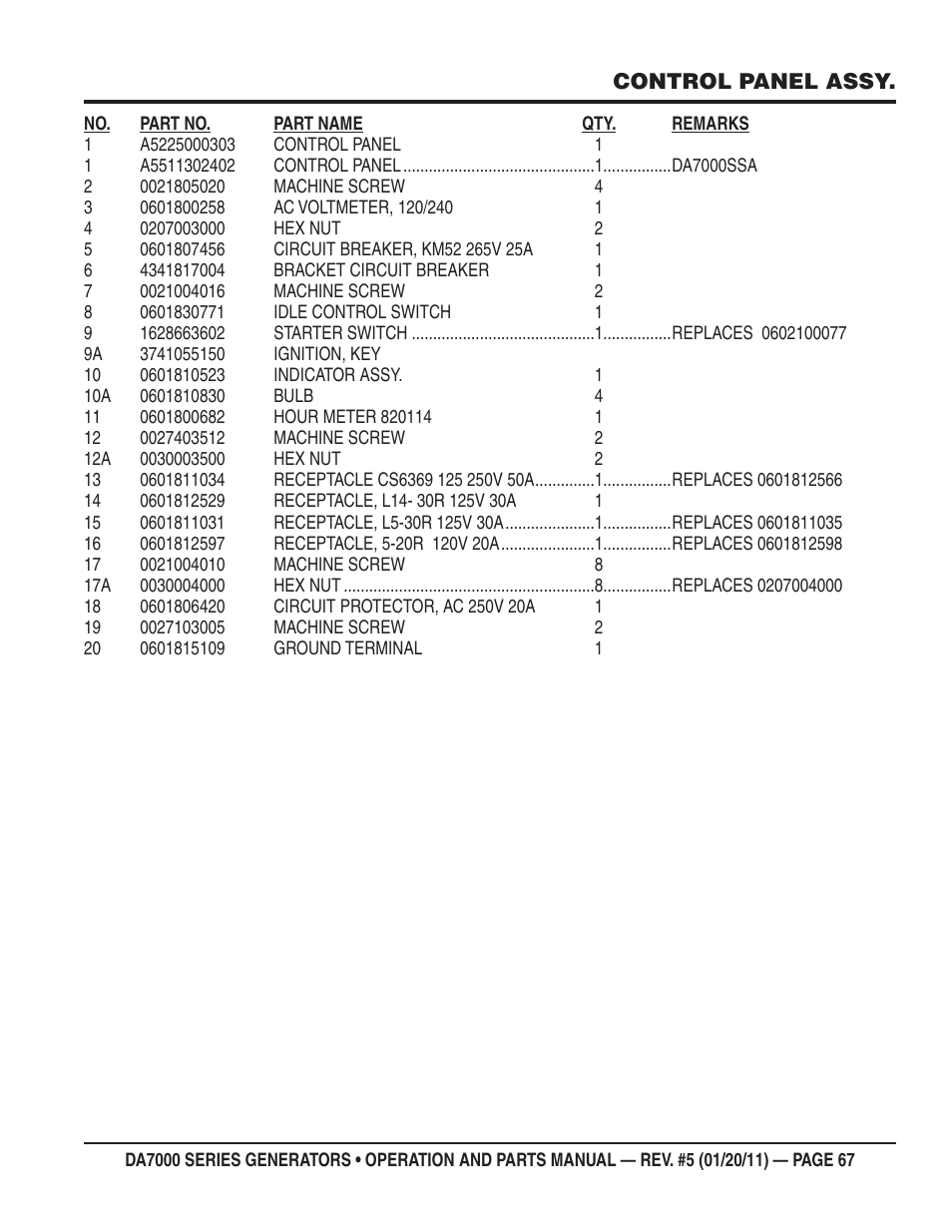 Multiquip DA700SSW User Manual | Page 67 / 172