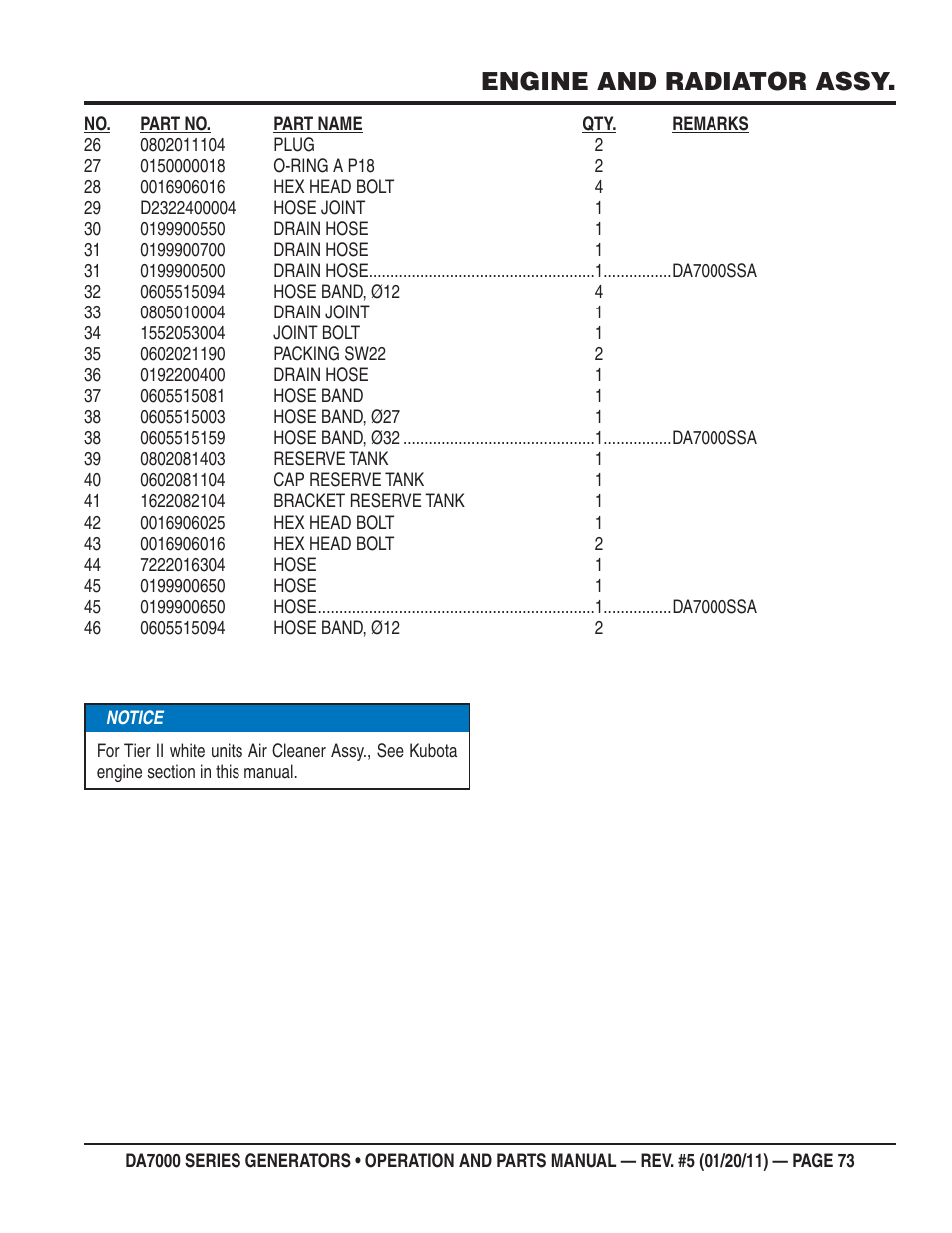 Engine and radiator assy | Multiquip DA700SSW User Manual | Page 73 / 172