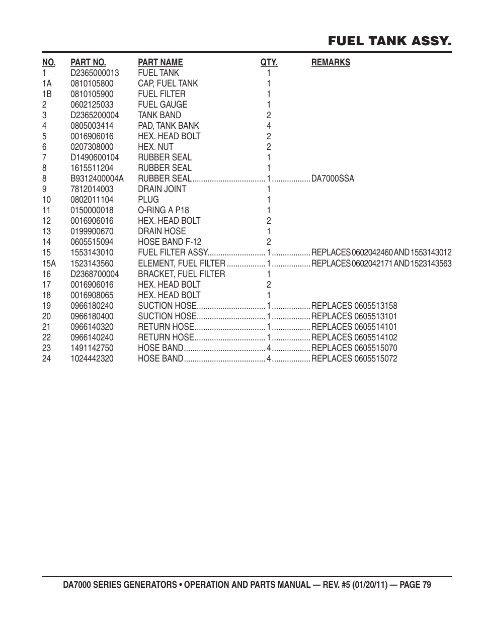 Fuel tank assy | Multiquip DA700SSW User Manual | Page 79 / 172