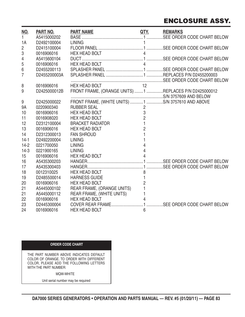 Enclosure assy | Multiquip DA700SSW User Manual | Page 83 / 172