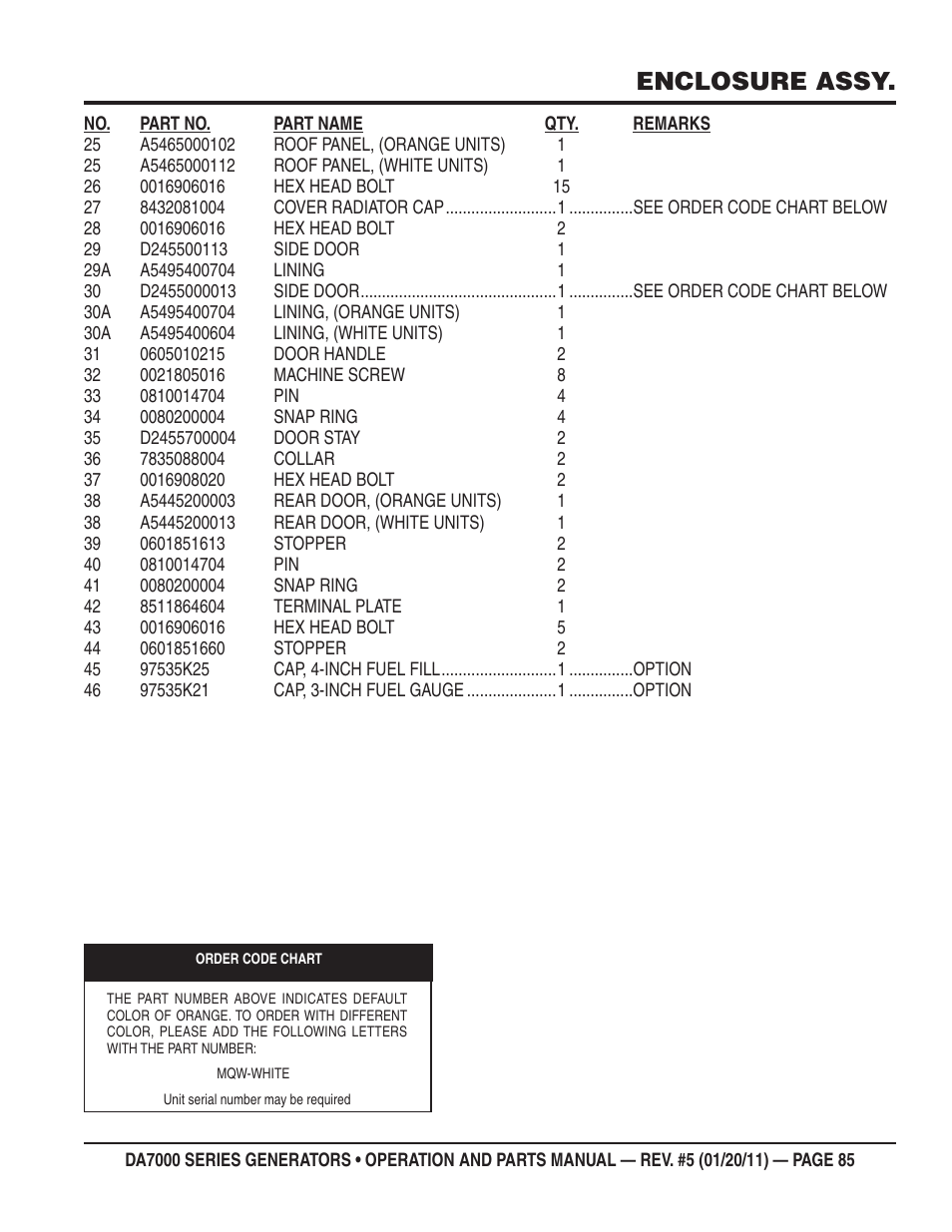Enclosure assy | Multiquip DA700SSW User Manual | Page 85 / 172
