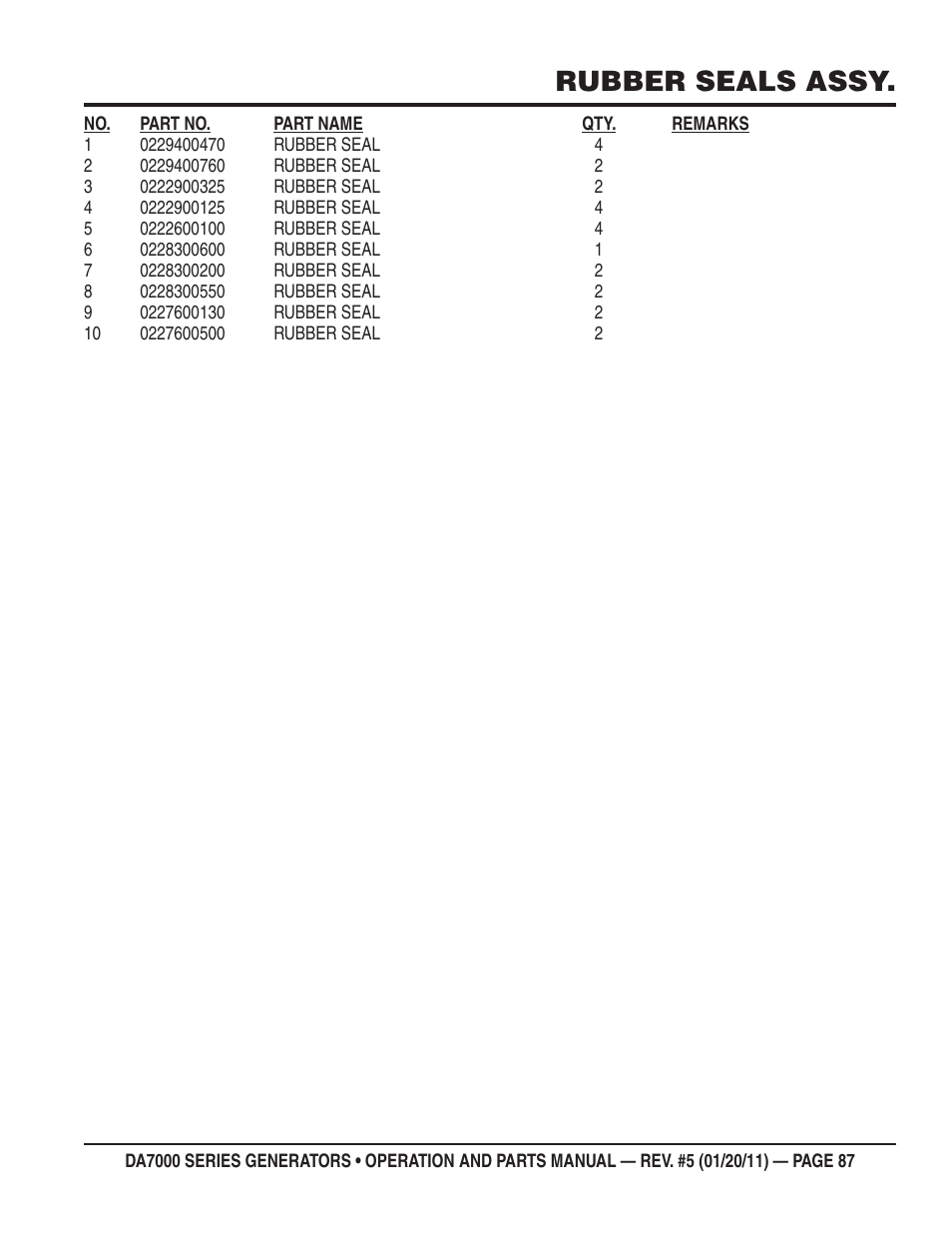 Rubber seals assy | Multiquip DA700SSW User Manual | Page 87 / 172