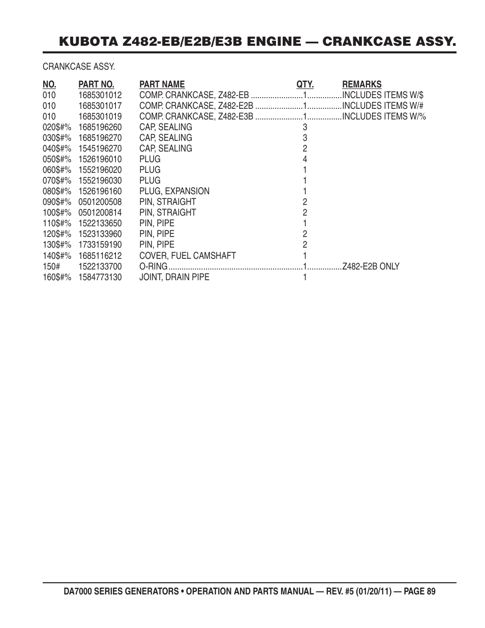 Multiquip DA700SSW User Manual | Page 89 / 172