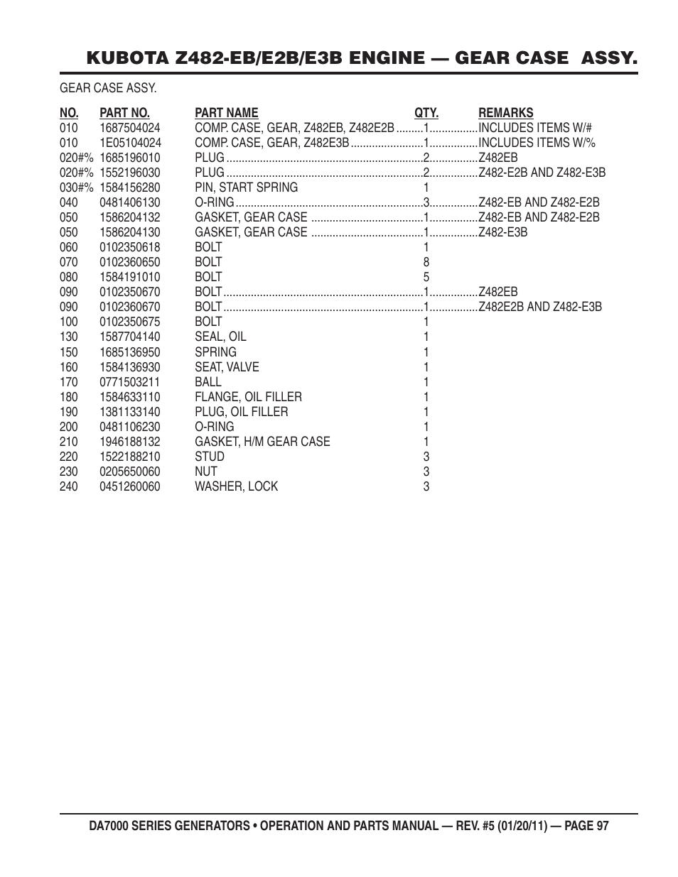 Multiquip DA700SSW User Manual | Page 97 / 172