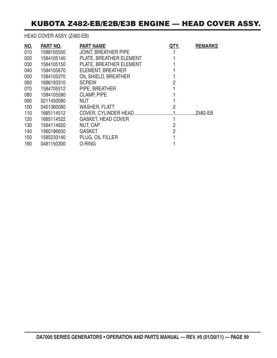 Multiquip DA700SSW User Manual | Page 99 / 172