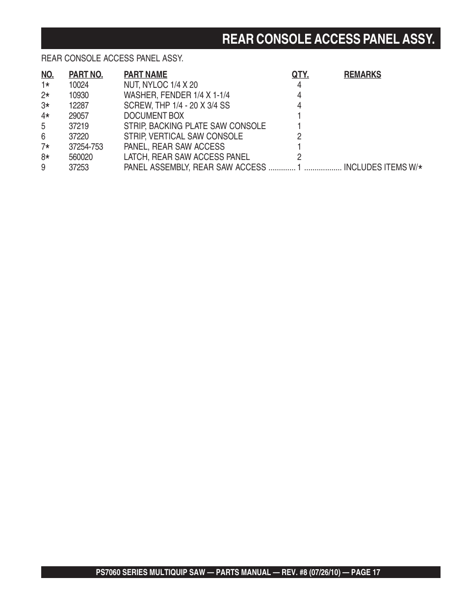 Rear console access panel assy | Multiquip Stay-Level Handlebar Pavement Saw PS706026 User Manual | Page 17 / 82