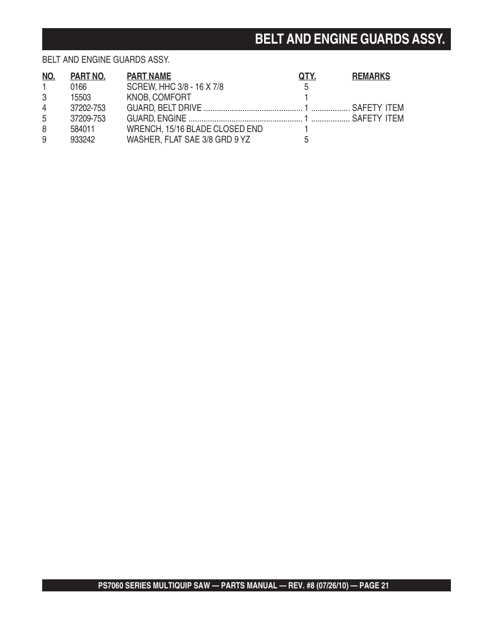 Belt and engine guards assy | Multiquip Stay-Level Handlebar Pavement Saw PS706026 User Manual | Page 21 / 82