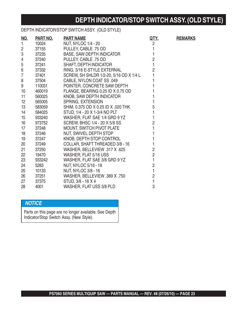 Depth indicator/stop switch assy. (old style), Notice | Multiquip Stay-Level Handlebar Pavement Saw PS706026 User Manual | Page 23 / 82