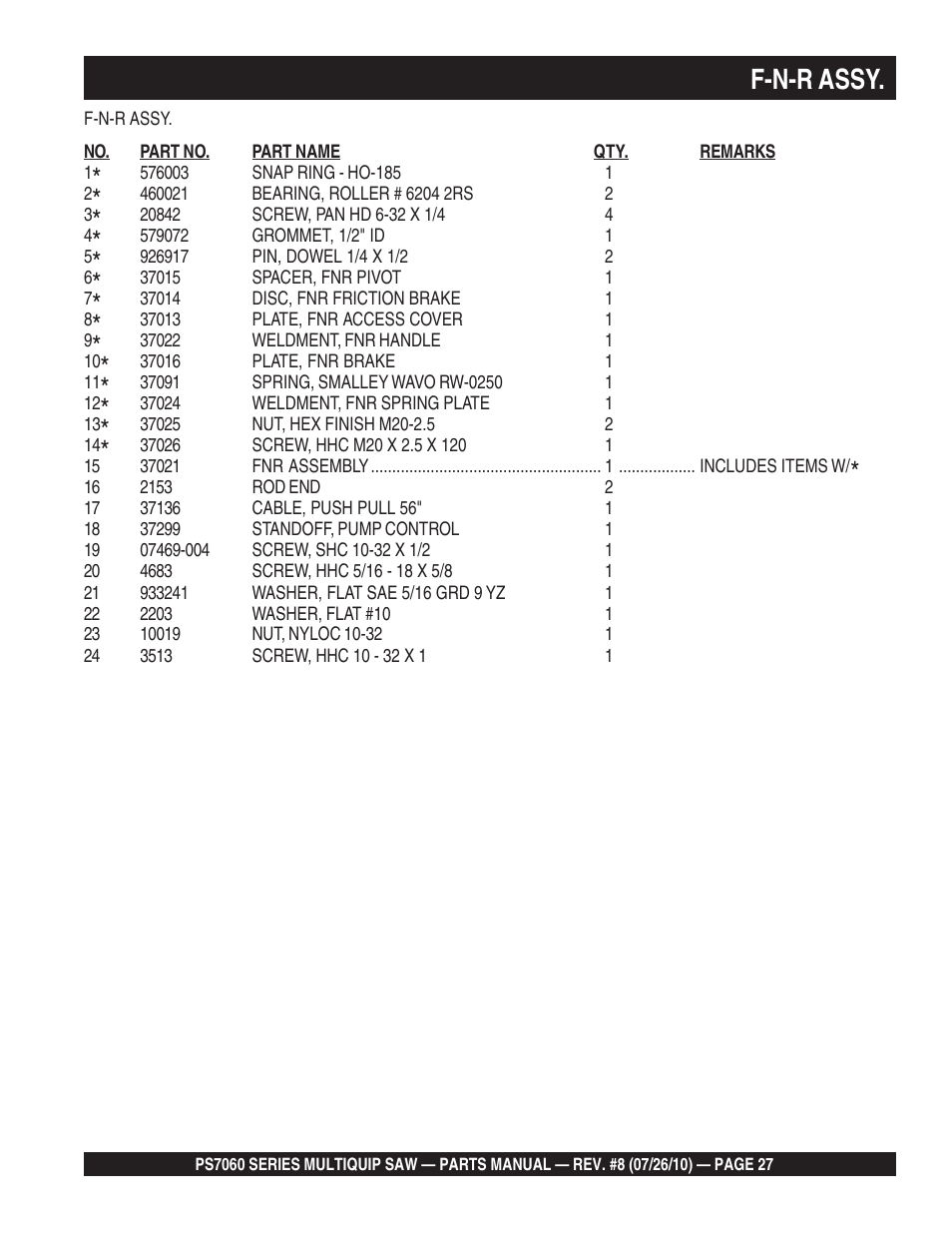 F-n-r assy | Multiquip Stay-Level Handlebar Pavement Saw PS706026 User Manual | Page 27 / 82