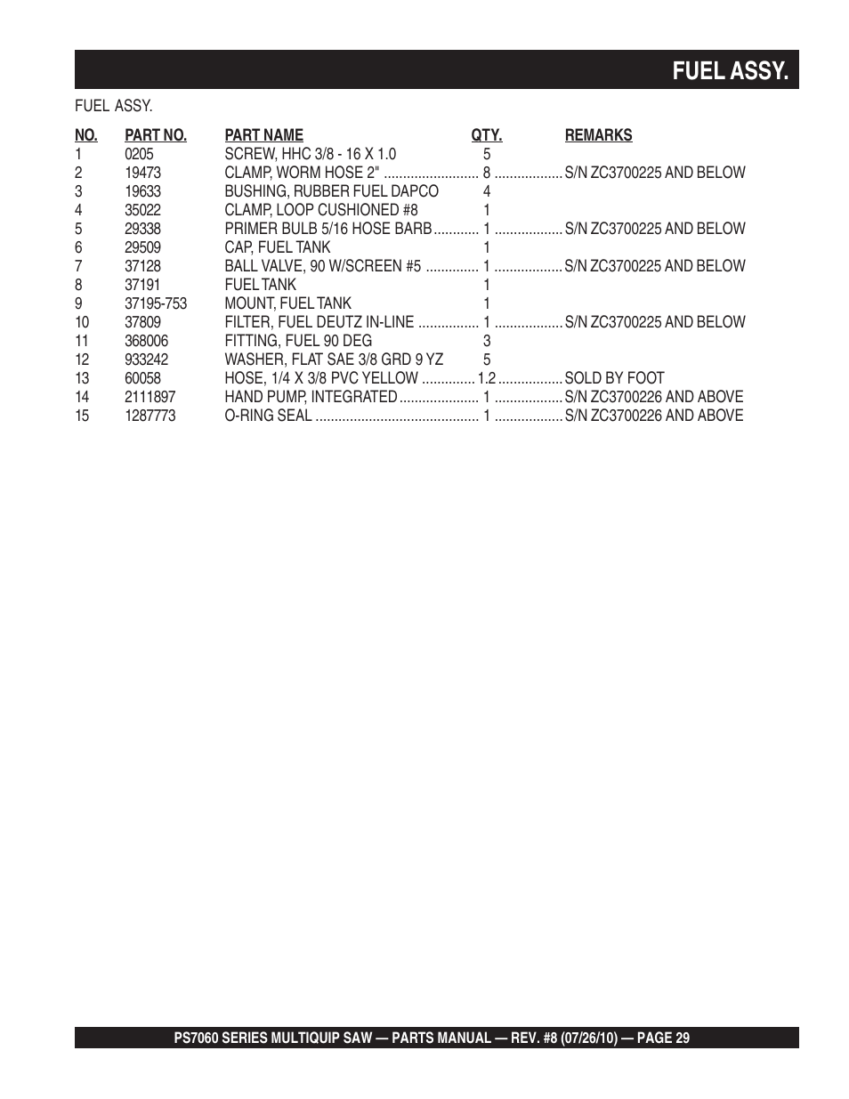 Fuel assy | Multiquip Stay-Level Handlebar Pavement Saw PS706026 User Manual | Page 29 / 82