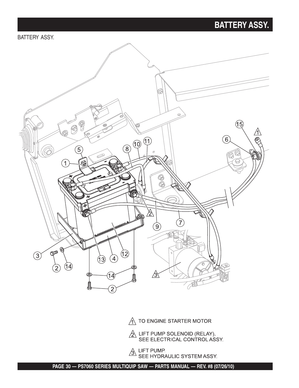 Battery assy | Multiquip Stay-Level Handlebar Pavement Saw PS706026 User Manual | Page 30 / 82