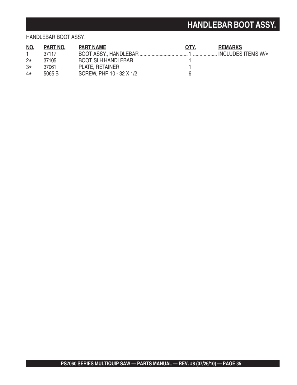 Handlebar boot assy | Multiquip Stay-Level Handlebar Pavement Saw PS706026 User Manual | Page 35 / 82