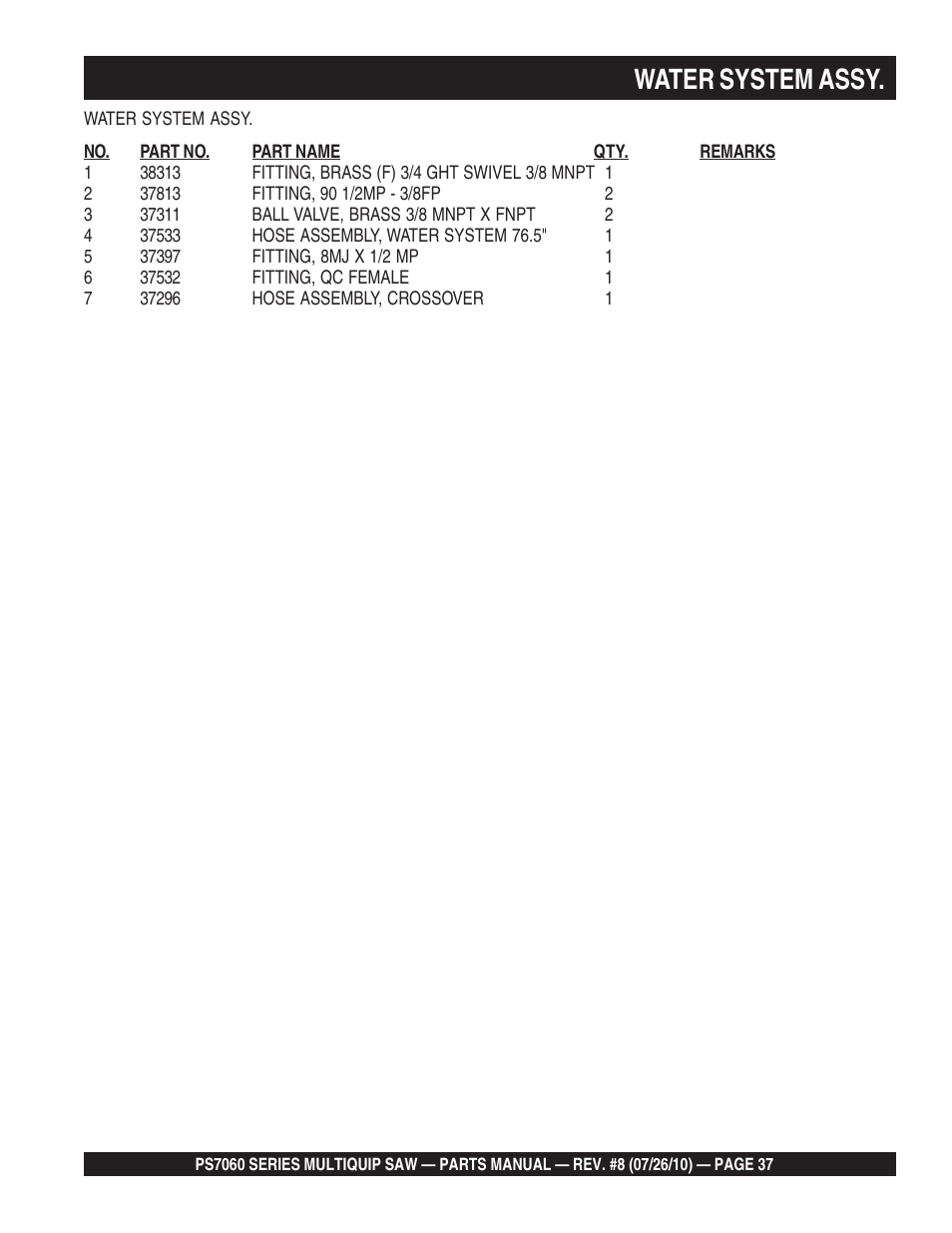 Water system assy | Multiquip Stay-Level Handlebar Pavement Saw PS706026 User Manual | Page 37 / 82