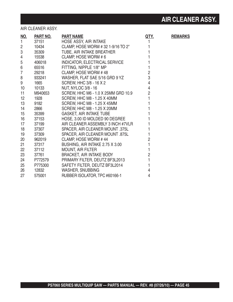 Air cleaner assy | Multiquip Stay-Level Handlebar Pavement Saw PS706026 User Manual | Page 45 / 82