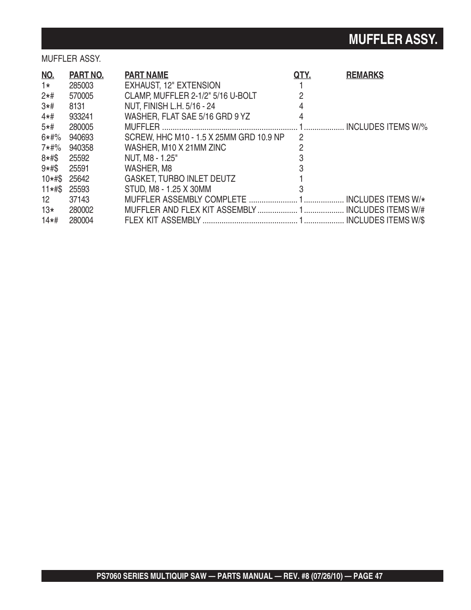 Muffler assy | Multiquip Stay-Level Handlebar Pavement Saw PS706026 User Manual | Page 47 / 82