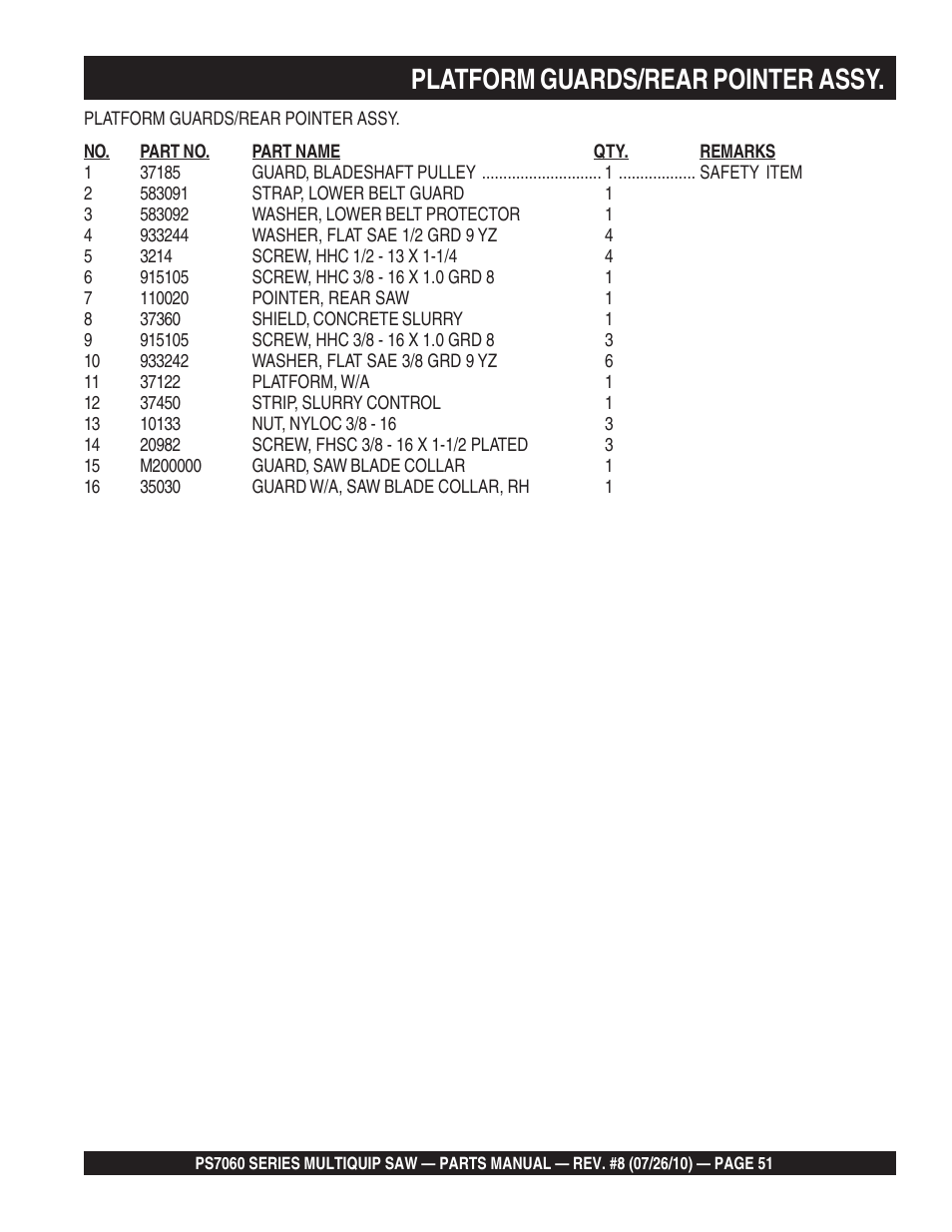 Platform guards/rear pointer assy | Multiquip Stay-Level Handlebar Pavement Saw PS706026 User Manual | Page 51 / 82