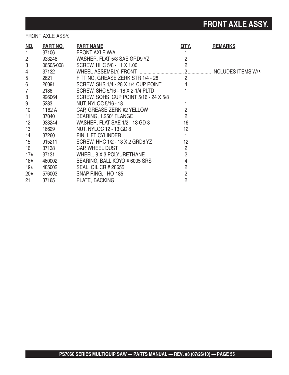 Front axle assy | Multiquip Stay-Level Handlebar Pavement Saw PS706026 User Manual | Page 55 / 82