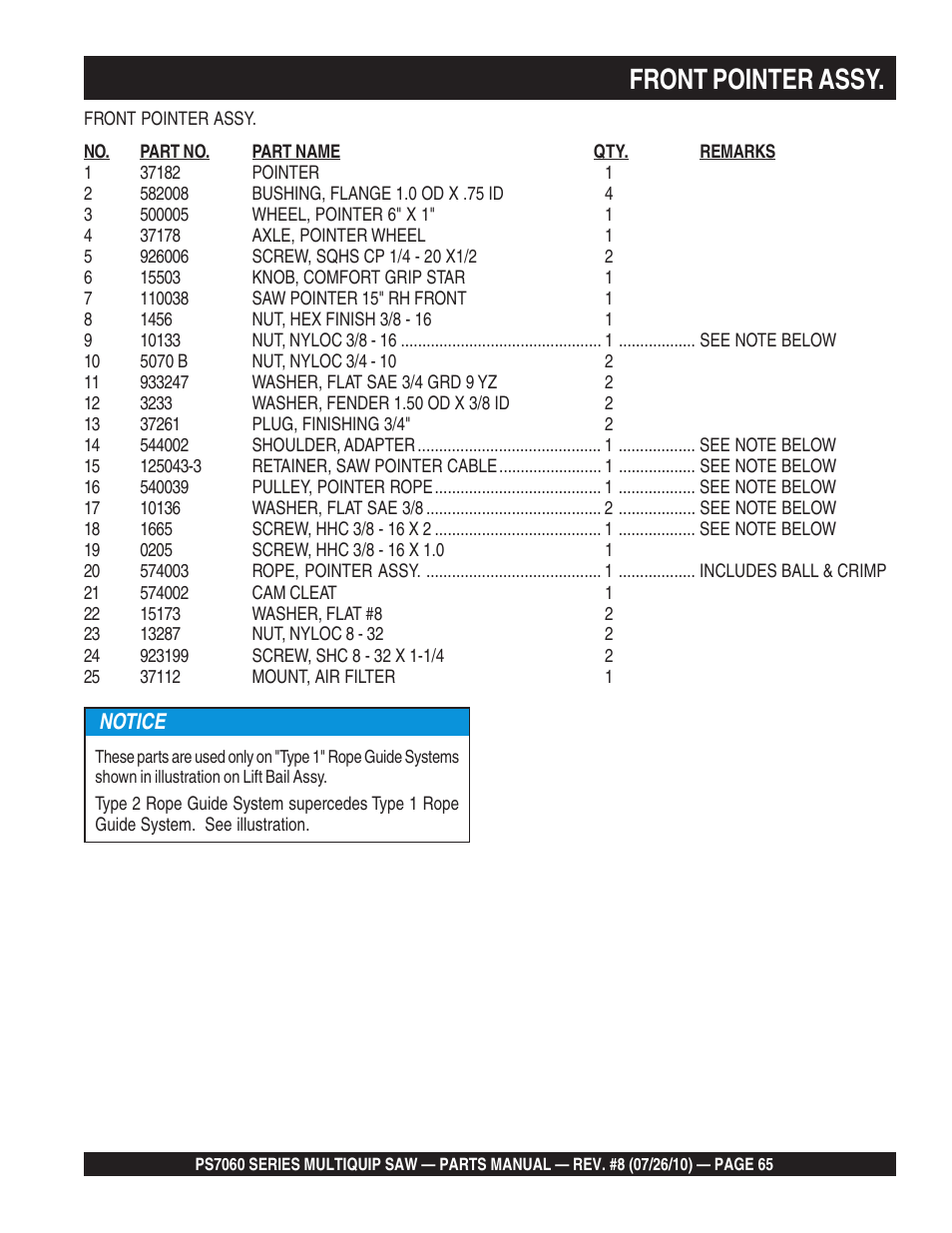 Front pointer assy, Notice | Multiquip Stay-Level Handlebar Pavement Saw PS706026 User Manual | Page 65 / 82