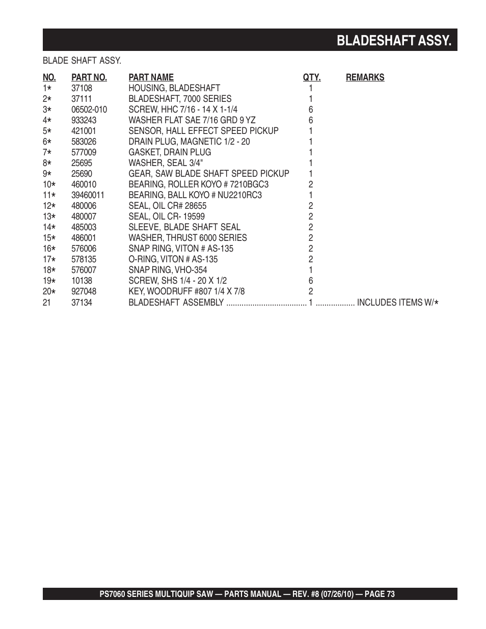 Bladeshaft assy | Multiquip Stay-Level Handlebar Pavement Saw PS706026 User Manual | Page 73 / 82