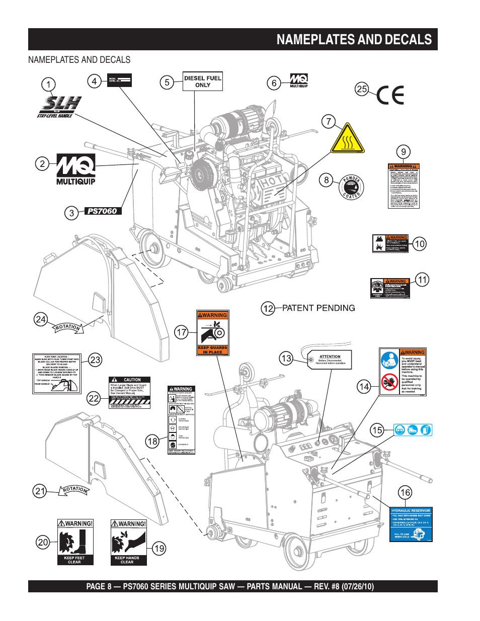 Nameplates and decals | Multiquip Stay-Level Handlebar Pavement Saw PS706026 User Manual | Page 8 / 82