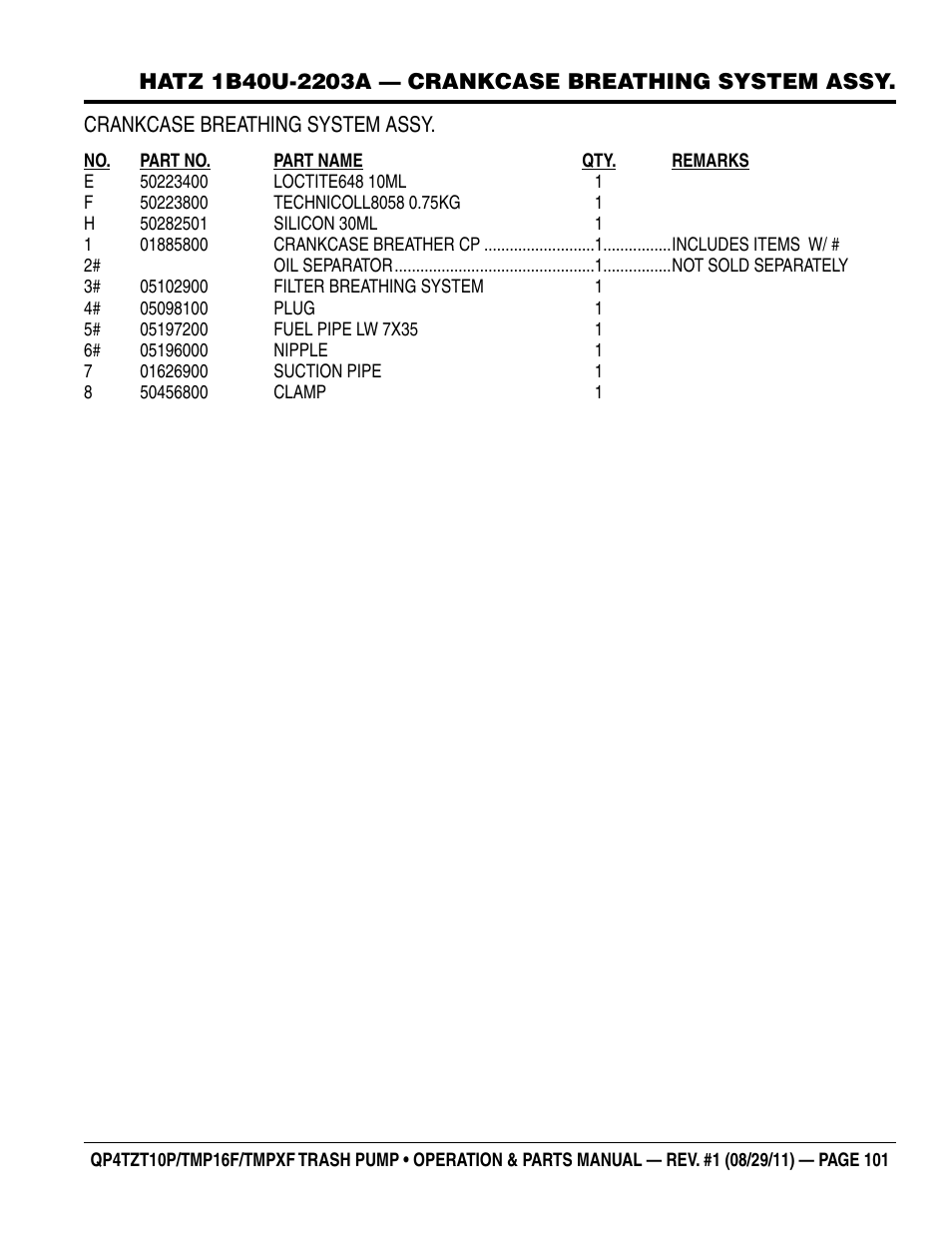 Multiquip TRASH PUMP (hatz 1B40u-2203a diesel engine) Qp4tZt10p User Manual | Page 101 / 118