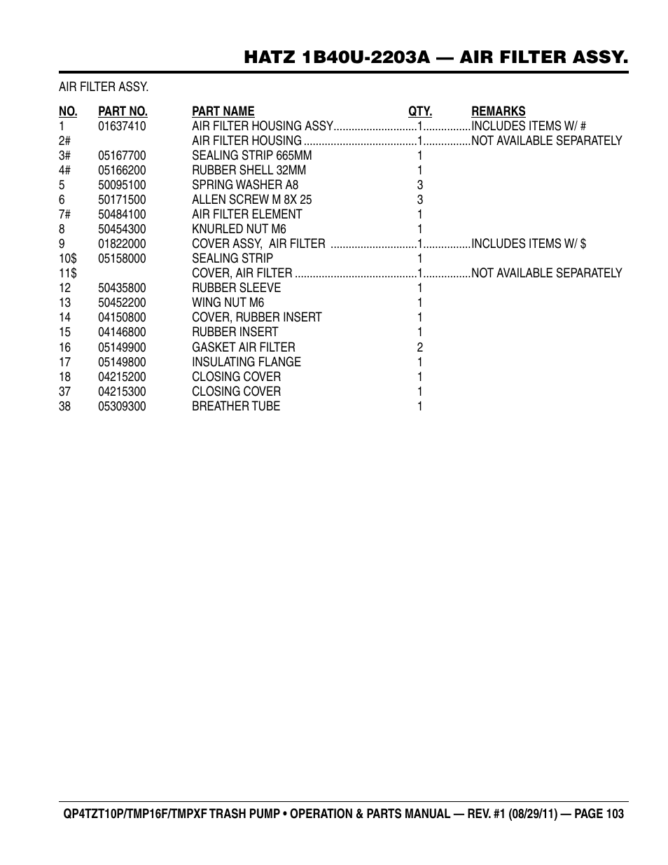 Multiquip TRASH PUMP (hatz 1B40u-2203a diesel engine) Qp4tZt10p User Manual | Page 103 / 118