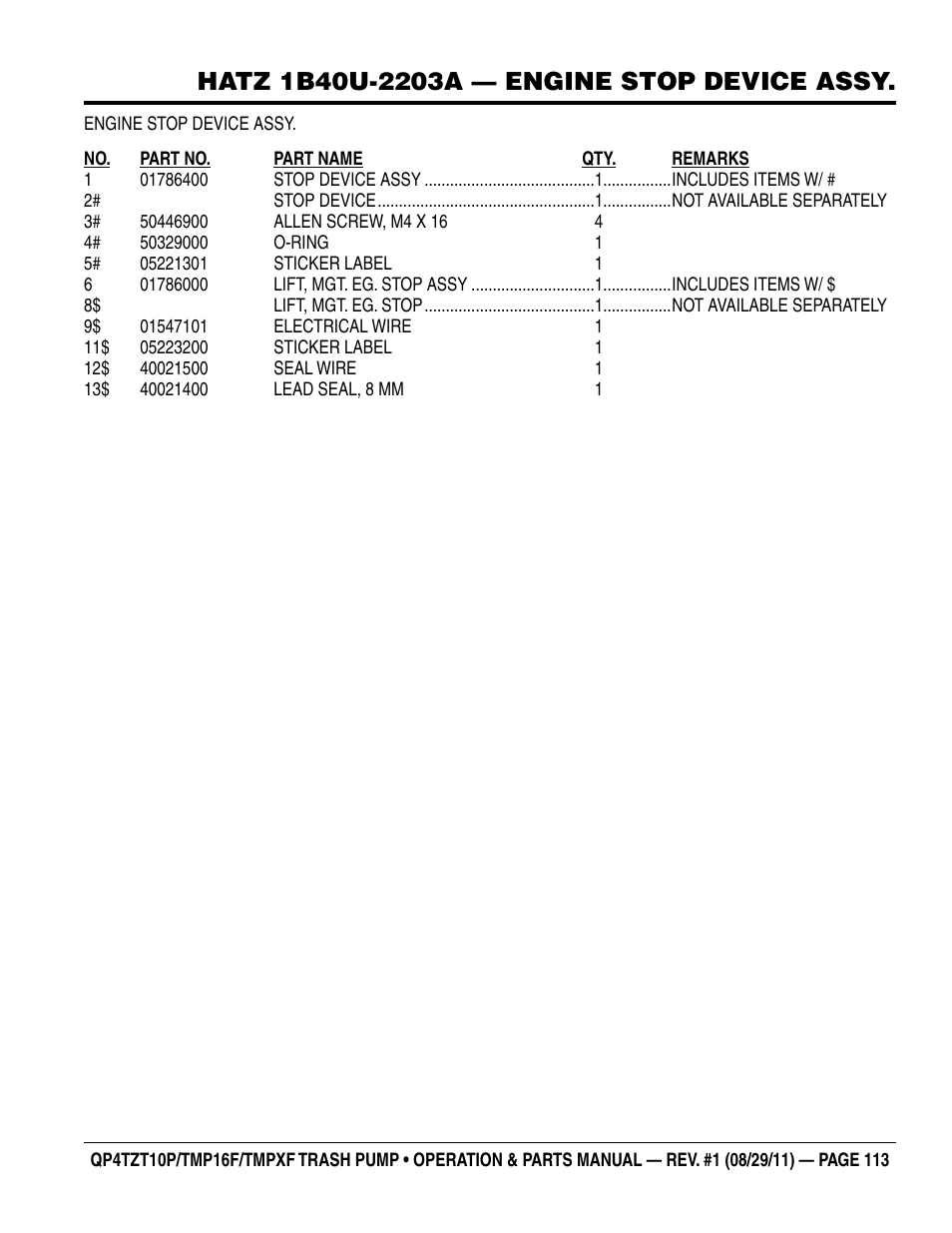 Multiquip TRASH PUMP (hatz 1B40u-2203a diesel engine) Qp4tZt10p User Manual | Page 113 / 118