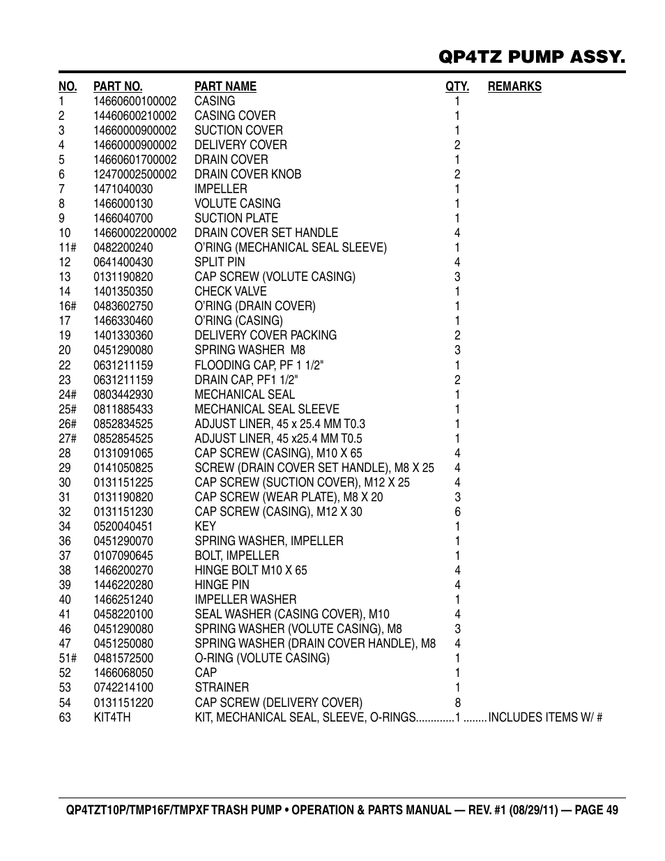 Qp4tz pump assy | Multiquip TRASH PUMP (hatz 1B40u-2203a diesel engine) Qp4tZt10p User Manual | Page 49 / 118