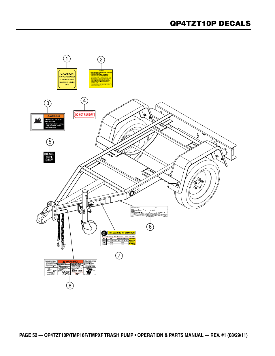 Qp4tzt10p decals | Multiquip TRASH PUMP (hatz 1B40u-2203a diesel engine) Qp4tZt10p User Manual | Page 52 / 118