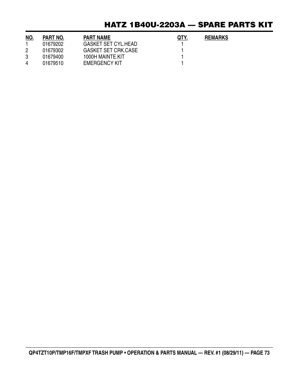 Multiquip TRASH PUMP (hatz 1B40u-2203a diesel engine) Qp4tZt10p User Manual | Page 73 / 118