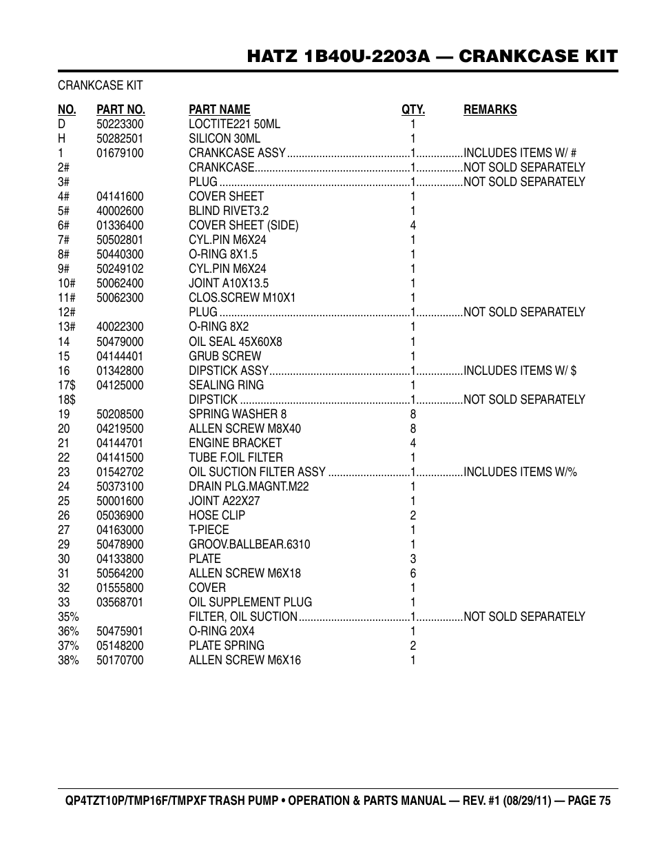 Multiquip TRASH PUMP (hatz 1B40u-2203a diesel engine) Qp4tZt10p User Manual | Page 75 / 118