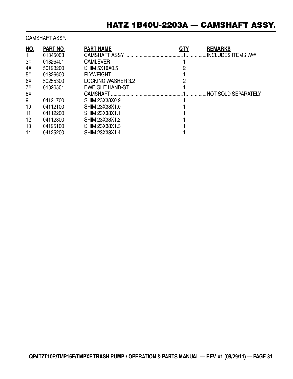 Multiquip TRASH PUMP (hatz 1B40u-2203a diesel engine) Qp4tZt10p User Manual | Page 81 / 118