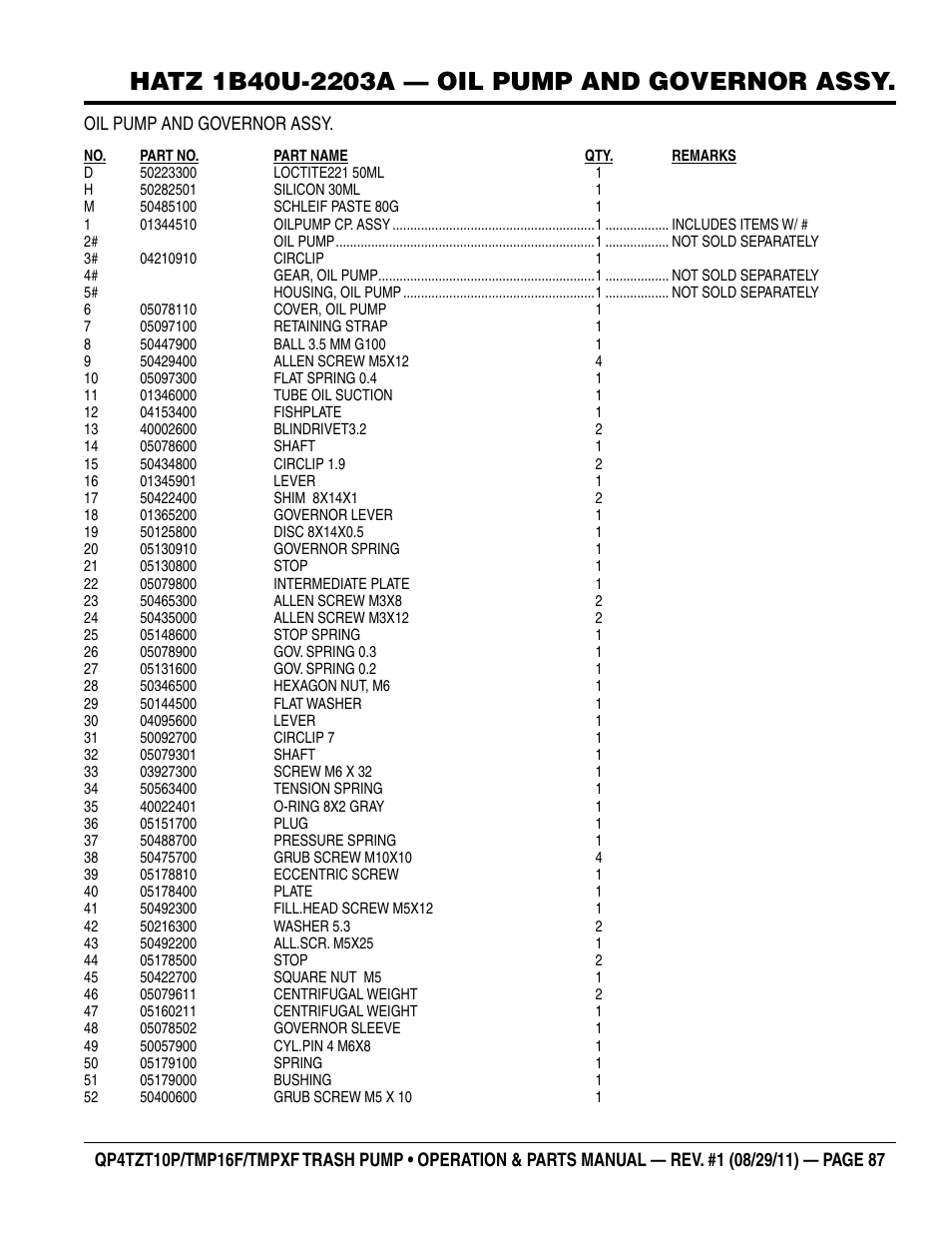 Multiquip TRASH PUMP (hatz 1B40u-2203a diesel engine) Qp4tZt10p User Manual | Page 87 / 118