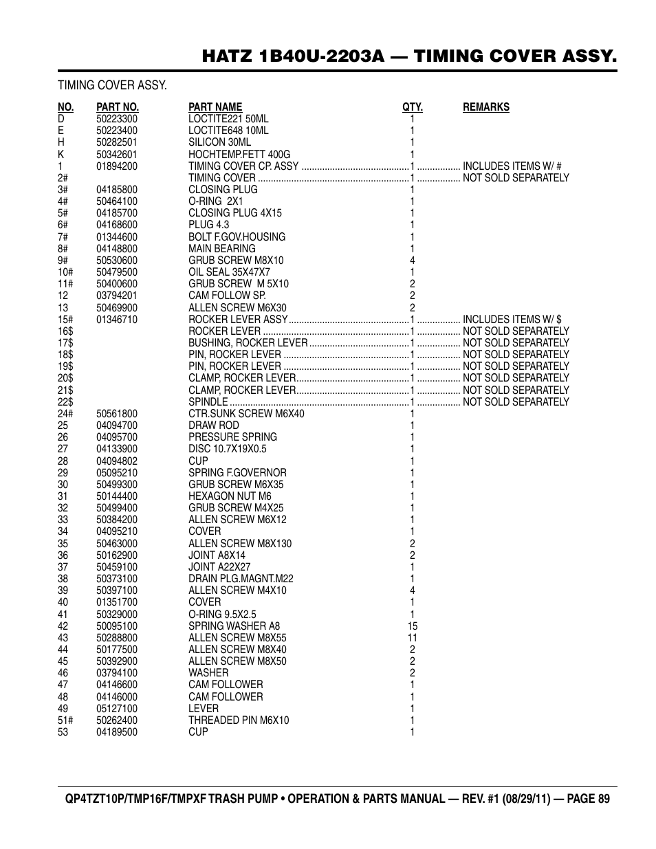 Multiquip TRASH PUMP (hatz 1B40u-2203a diesel engine) Qp4tZt10p User Manual | Page 89 / 118