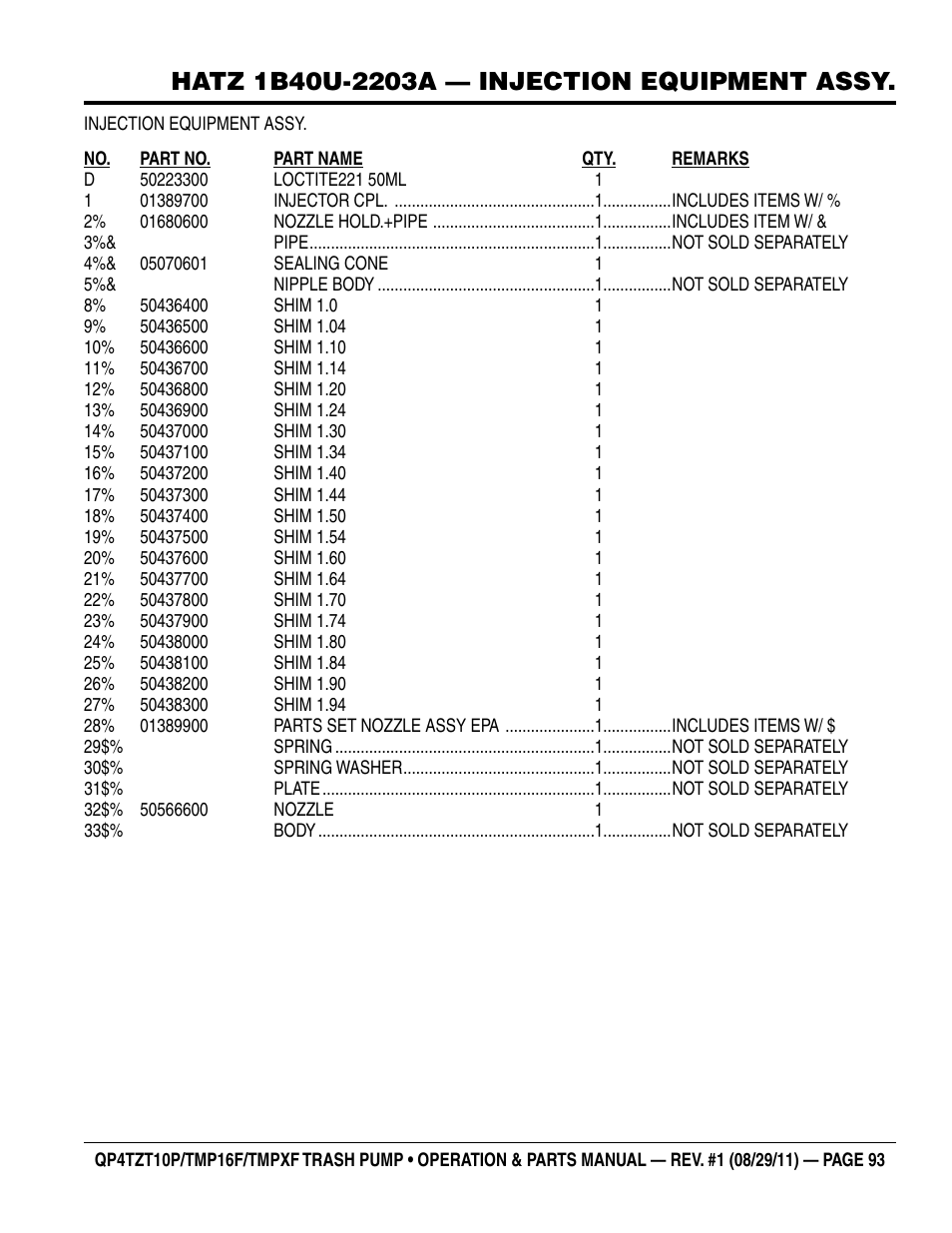 Multiquip TRASH PUMP (hatz 1B40u-2203a diesel engine) Qp4tZt10p User Manual | Page 93 / 118