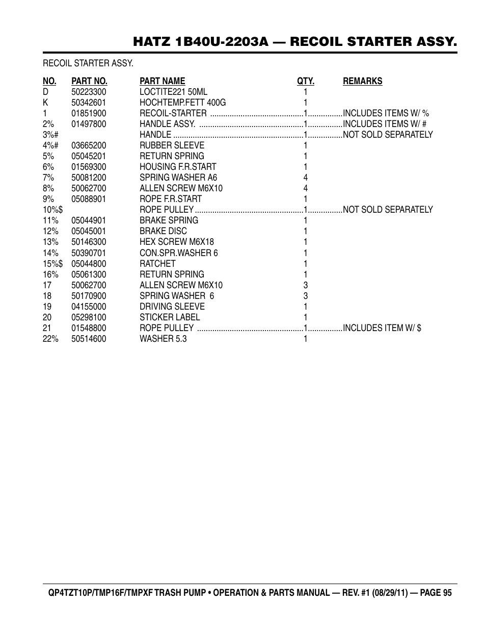 Multiquip TRASH PUMP (hatz 1B40u-2203a diesel engine) Qp4tZt10p User Manual | Page 95 / 118