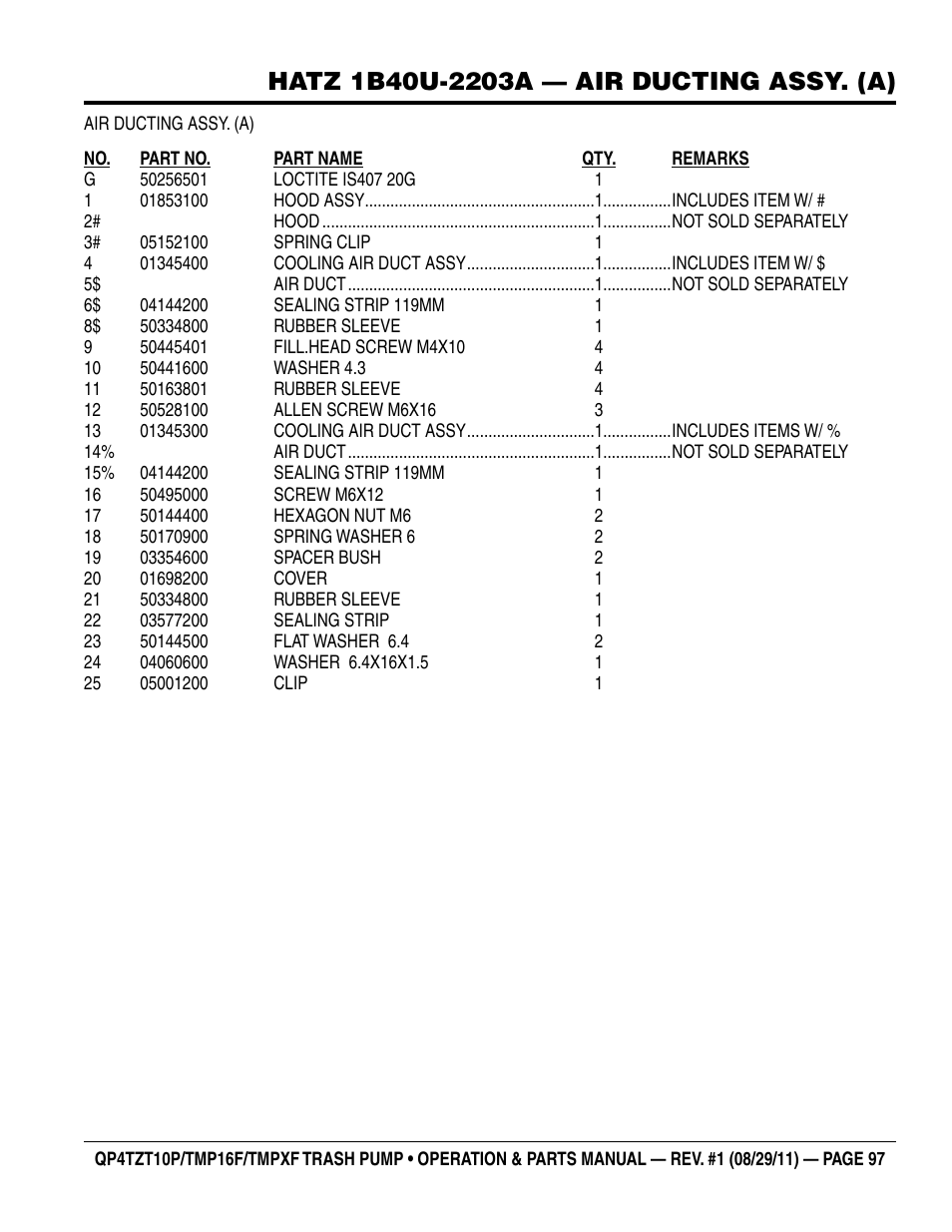 Multiquip TRASH PUMP (hatz 1B40u-2203a diesel engine) Qp4tZt10p User Manual | Page 97 / 118
