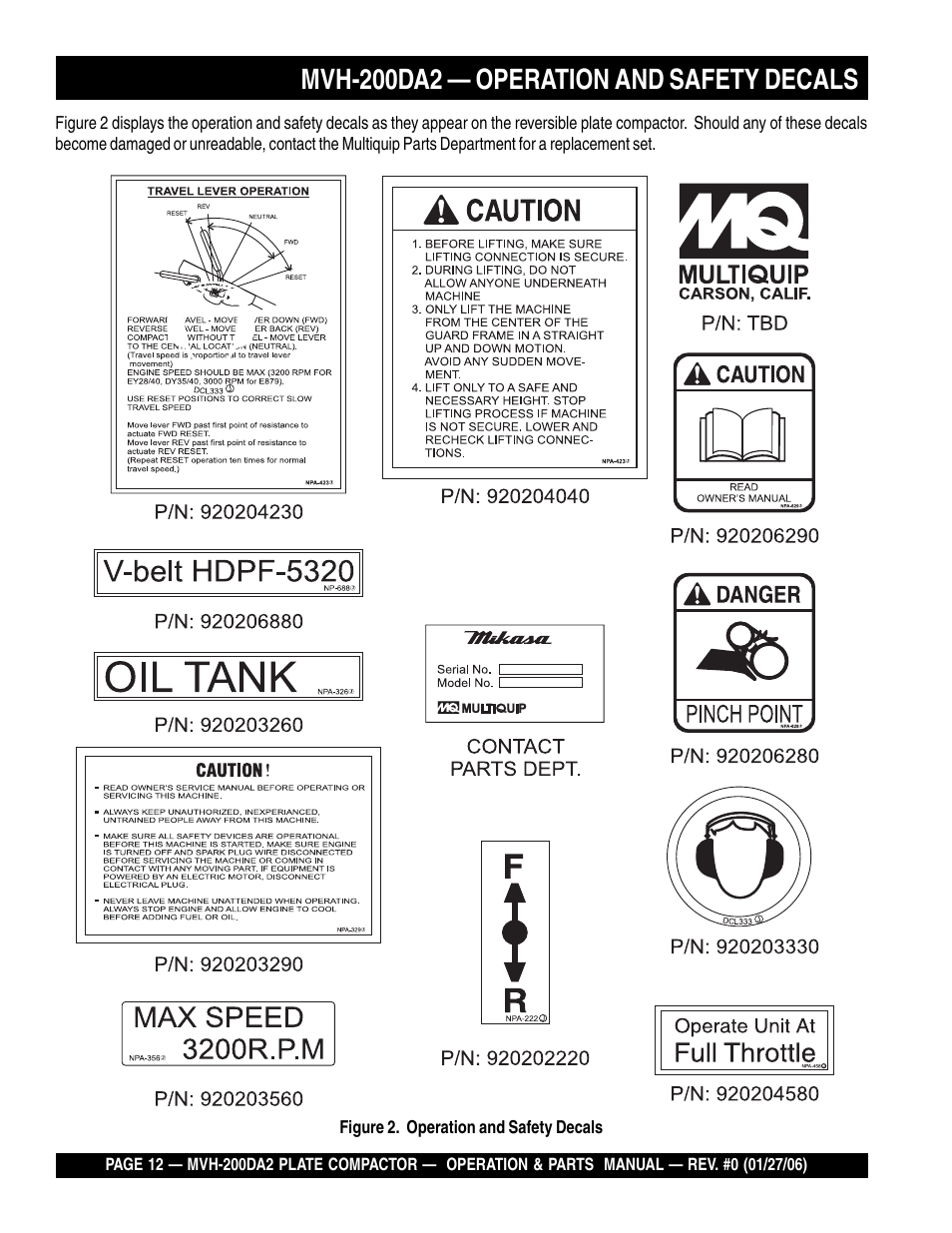 Mvh-200da2 — operation and safety decals | Multiquip Reversible Plate Compactor MVH-200DA2 User Manual | Page 12 / 72