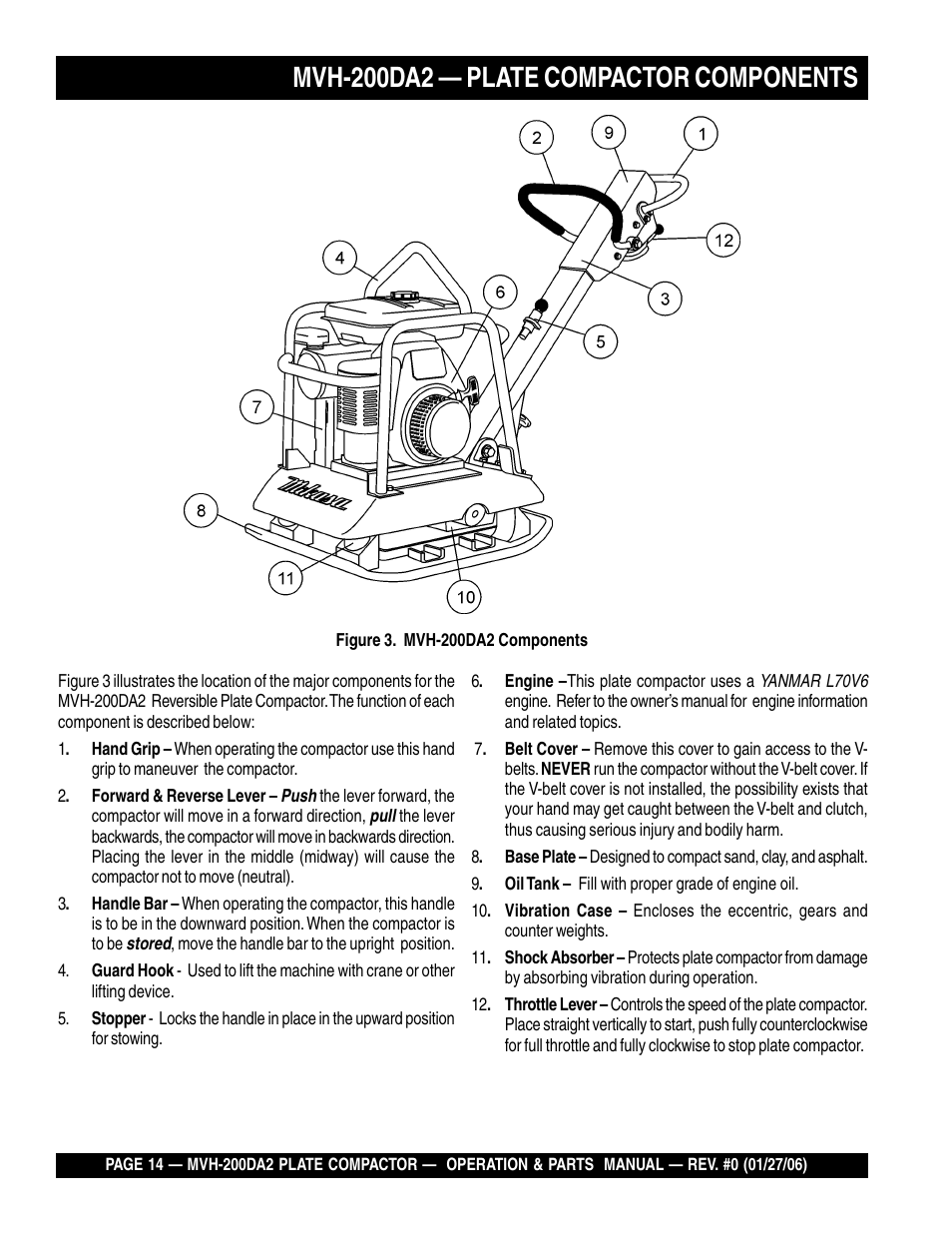 Mvh-200da2 — plate compactor components | Multiquip Reversible Plate Compactor MVH-200DA2 User Manual | Page 14 / 72