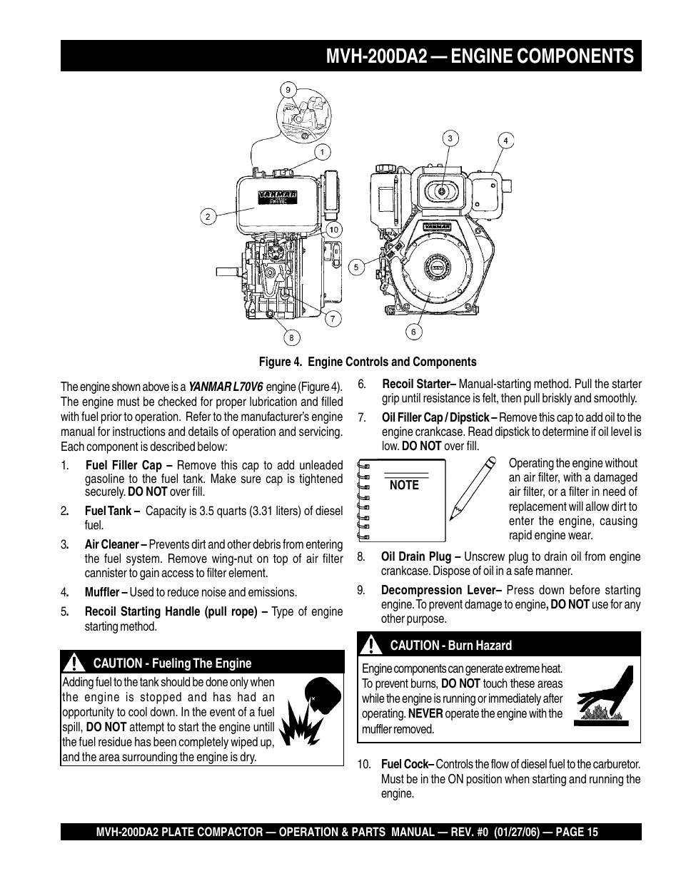 Mvh-200da2 — engine components | Multiquip Reversible Plate Compactor MVH-200DA2 User Manual | Page 15 / 72