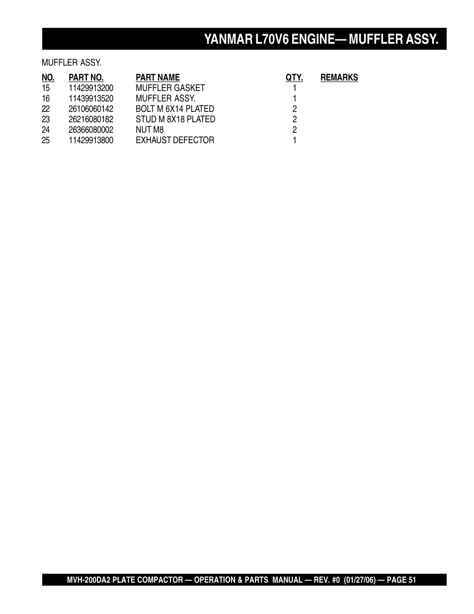 Yanmar l70v6 engine— muffler assy | Multiquip Reversible Plate Compactor MVH-200DA2 User Manual | Page 51 / 72