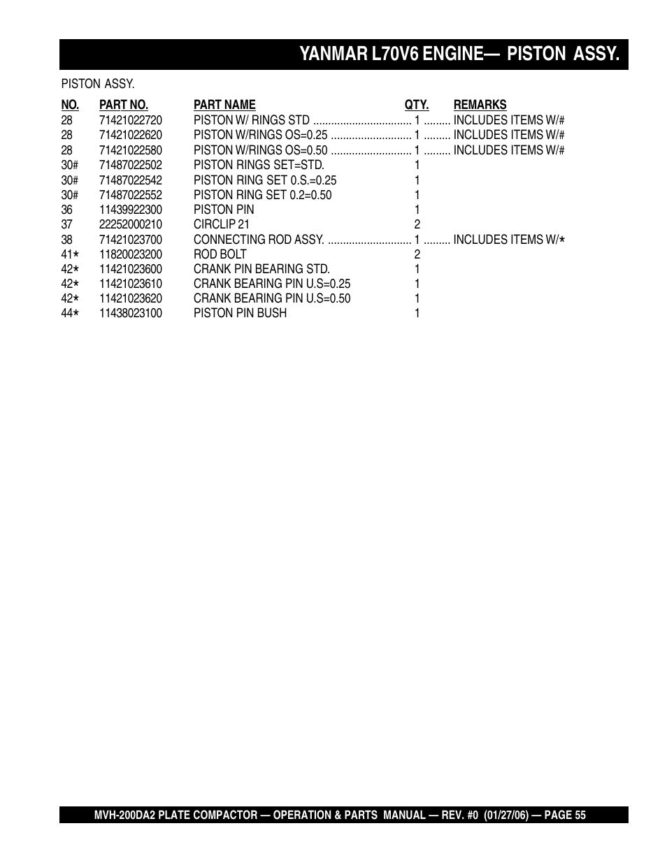 Yanmar l70v6 engine— piston assy | Multiquip Reversible Plate Compactor MVH-200DA2 User Manual | Page 55 / 72