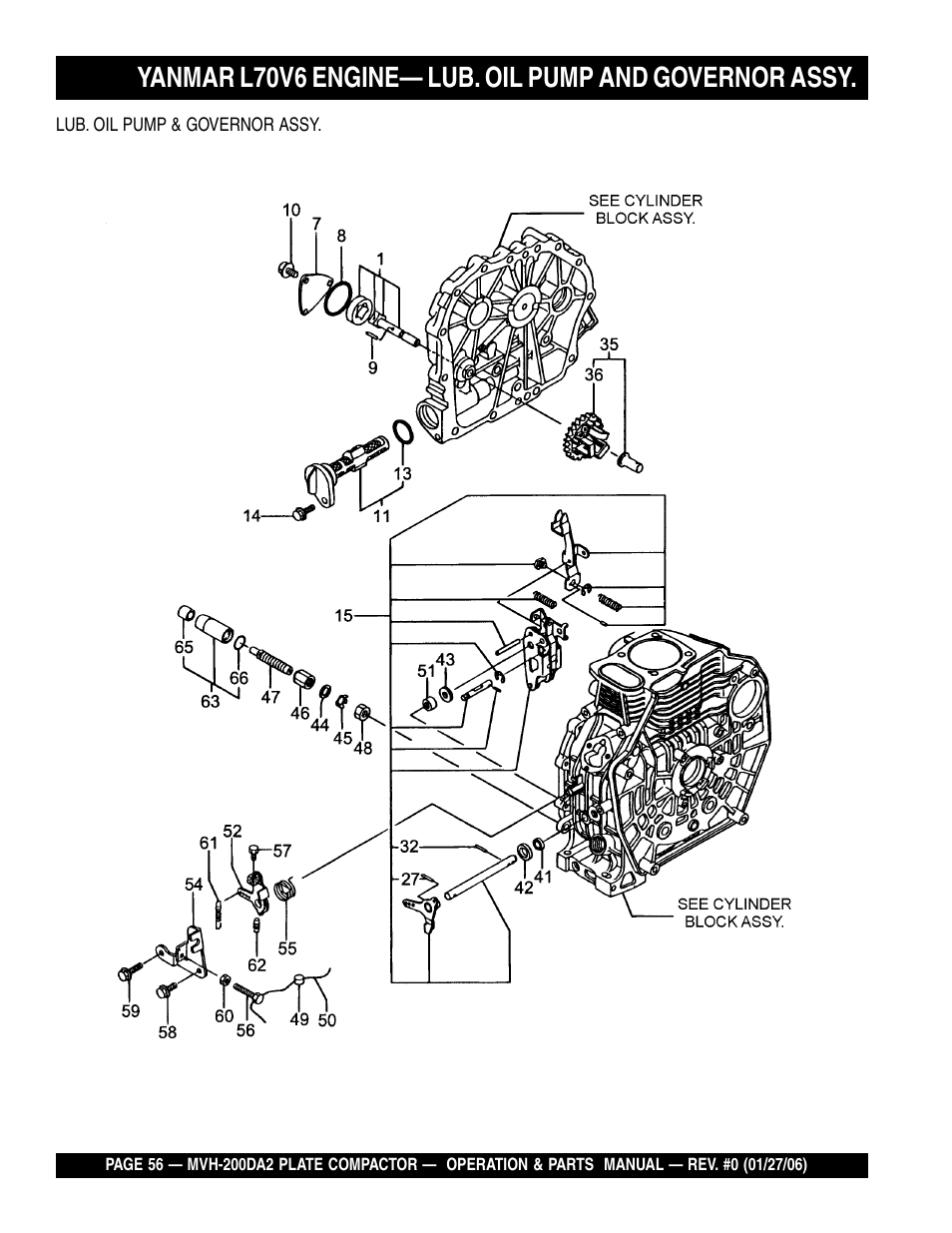 Multiquip Reversible Plate Compactor MVH-200DA2 User Manual | Page 56 / 72