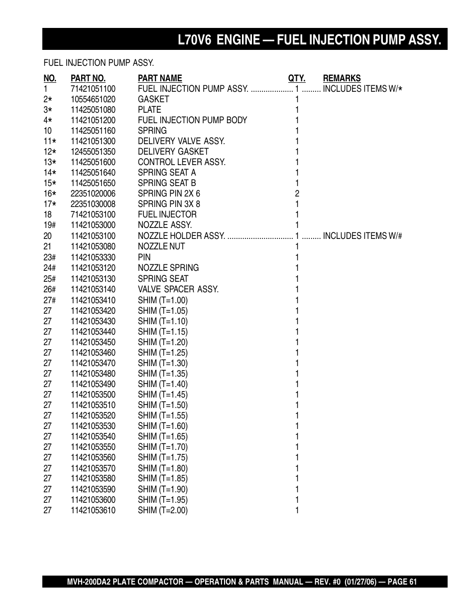 L70v6 engine — fuel injection pump assy | Multiquip Reversible Plate Compactor MVH-200DA2 User Manual | Page 61 / 72