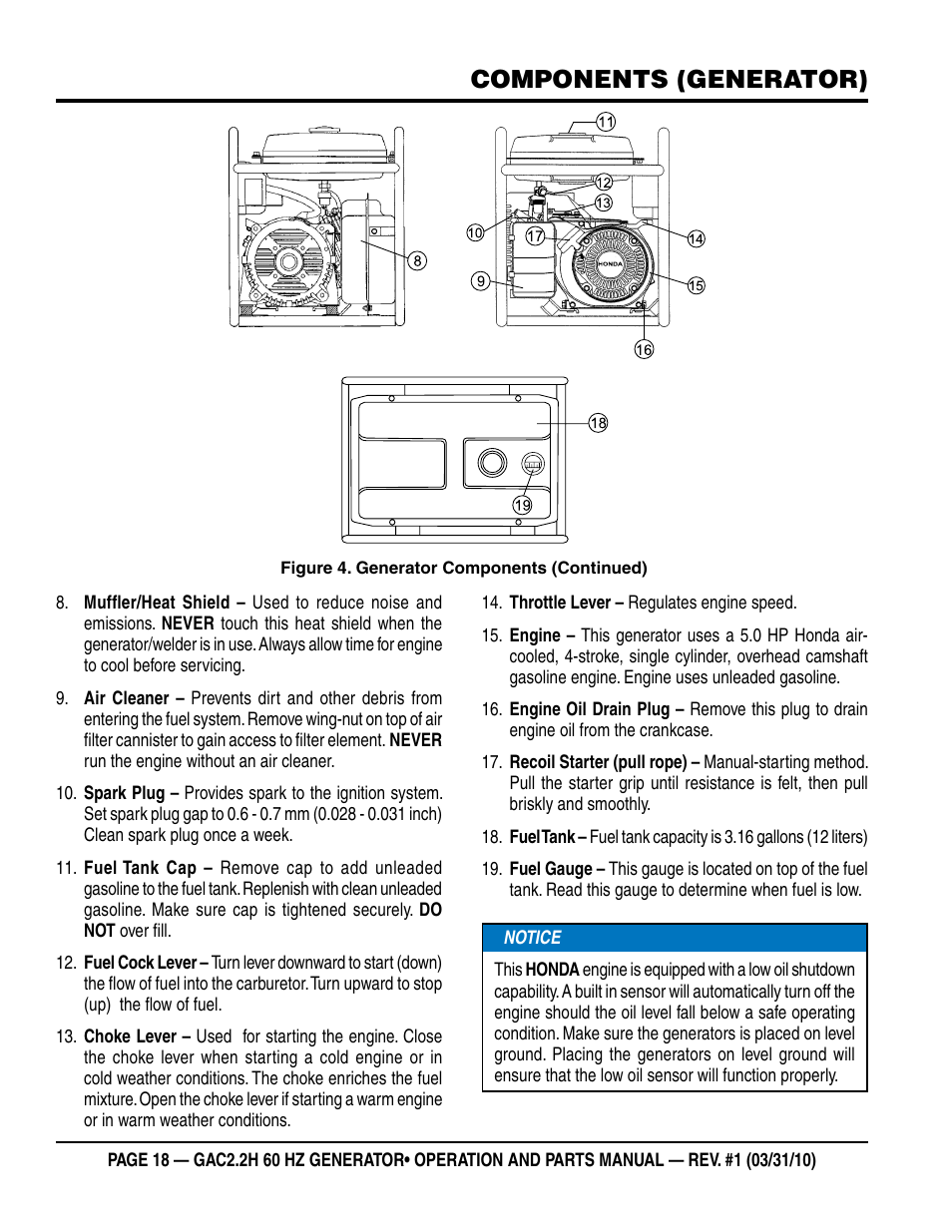 Components (generator) | Multiquip Portable Generator (Honda GX160 Gasoline Engine) GAC2.2H User Manual | Page 18 / 74