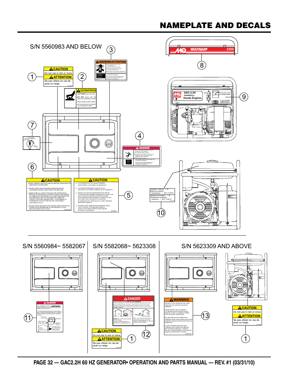 Nameplate and decals | Multiquip Portable Generator (Honda GX160 Gasoline Engine) GAC2.2H User Manual | Page 32 / 74