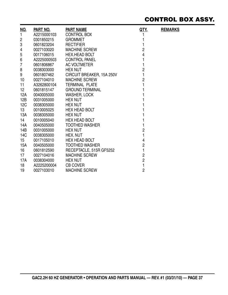 Control box assy | Multiquip Portable Generator (Honda GX160 Gasoline Engine) GAC2.2H User Manual | Page 37 / 74